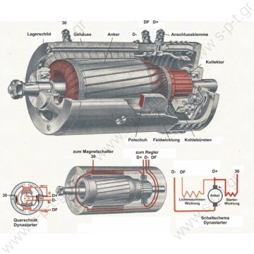 19025600   DELCO REMY  ΜΙΖΟΔΥΝΑΜΟ  12V 11A 0.9kW S / P 6H10    13619 ΜΙΖΟΔΥΝΑΜΟ   DELCO REMY  DYNASTAR 12V 11A 0.9kW female shaft @  Dynastarter Bosch 0010350003   Dynastarter Efel 06850 Dynastarter Delco Remy 19025604   Dynastarter Bosch 12V 1HP 11A - 